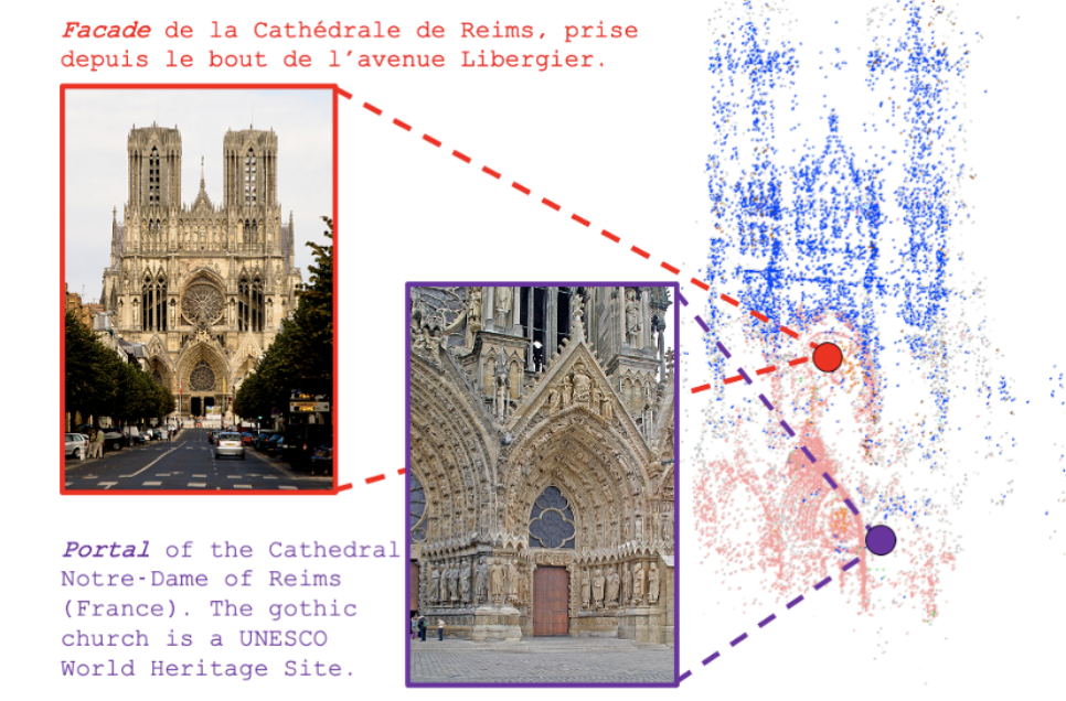 Towers of Babel: Combining Images, Language, and 3D Geometry for Learning Multimodal Vision teaser